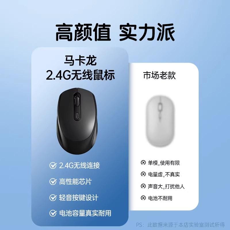 无线鼠标蓝牙静音家用商务办公可充电笔记本台式电脑电竞游戏通用